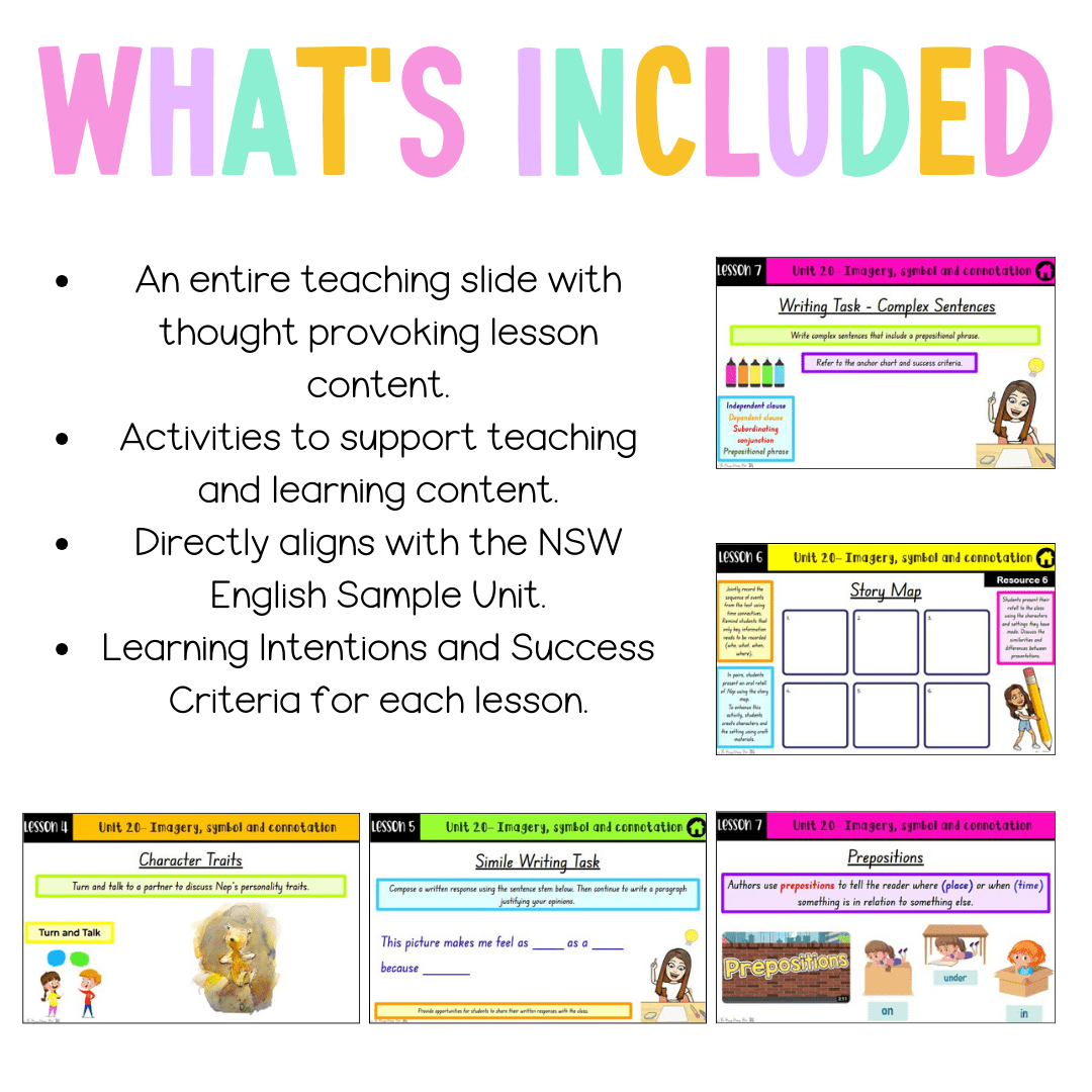 Stage 1 Year A Unit 20 NSW Imagery, Symbol and Connotation English Teaching Slides - Teaching Slides