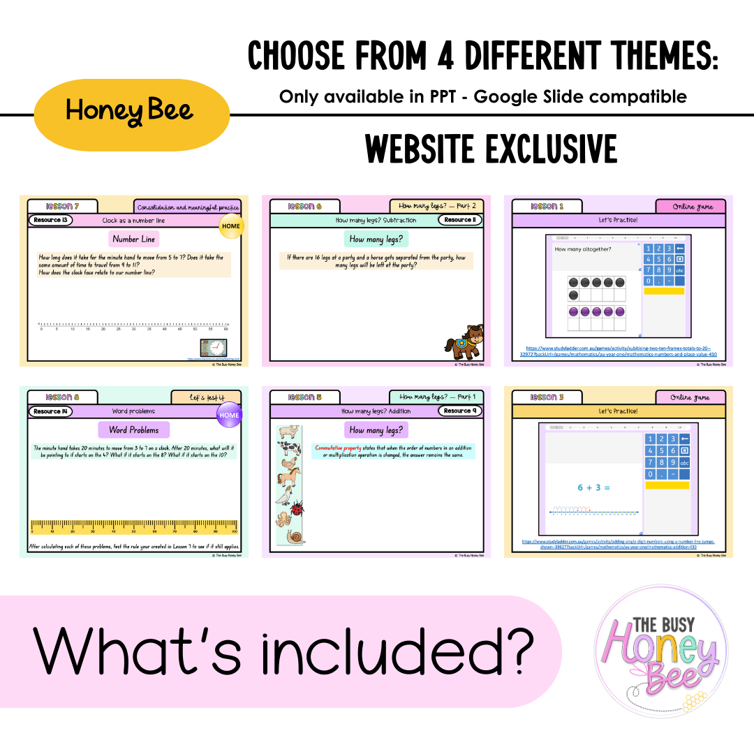 Stage 1 Year A Unit 20 NSW Maths Teaching Slides 2022 - Teaching Slides