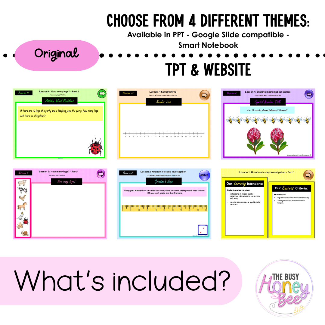 Stage 1 Year A Unit 20 NSW Maths Teaching Slides 2022 - Teaching Slides