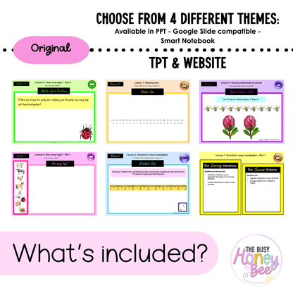 Stage 1 Year A Unit 20 NSW Maths Teaching Slides 2022 - Teaching Slides