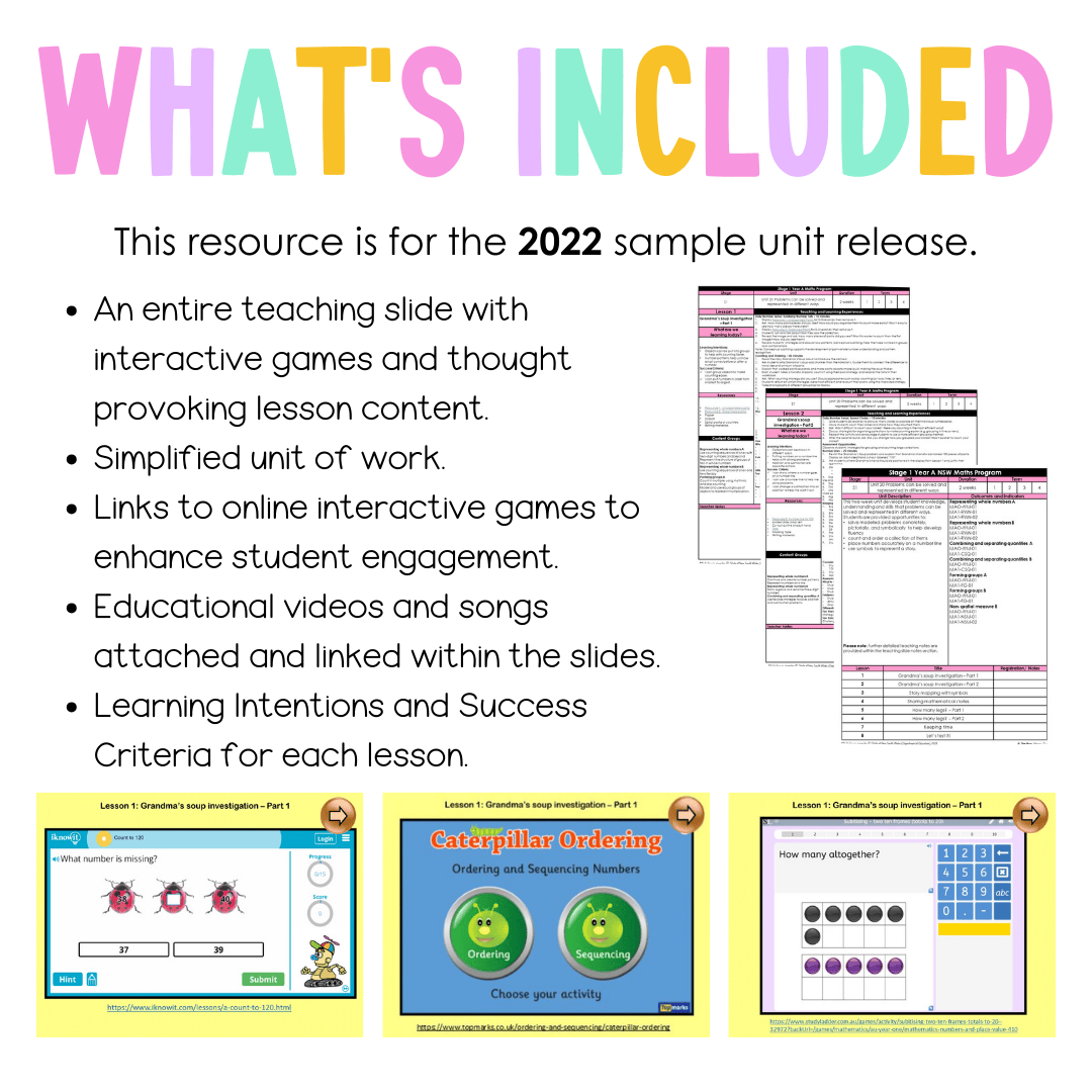 Stage 1 Year A Unit 20 NSW Maths Teaching Slides 2022 - Teaching Slides