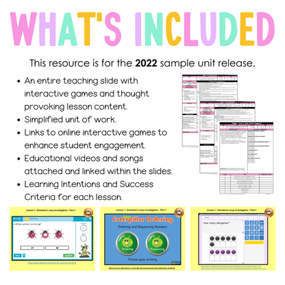 Stage 1 Year A Unit 20 NSW Maths Teaching Slides 2022 - Teaching Slides