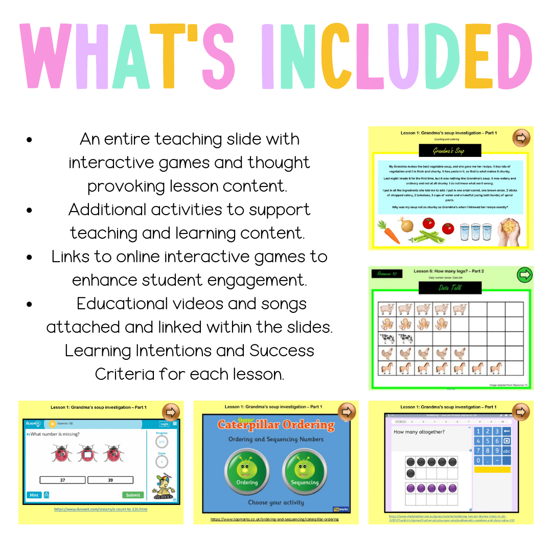Stage 1 Year A Unit 20 NSW Maths Teaching Slides - Zip Folder: Smart Notebook, PowerPoint, Google Slide Compatible