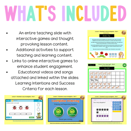 Stage 1 Year A Unit 20 NSW Maths Teaching Slides - Zip Folder: Smart Notebook, PowerPoint, Google Slide Compatible