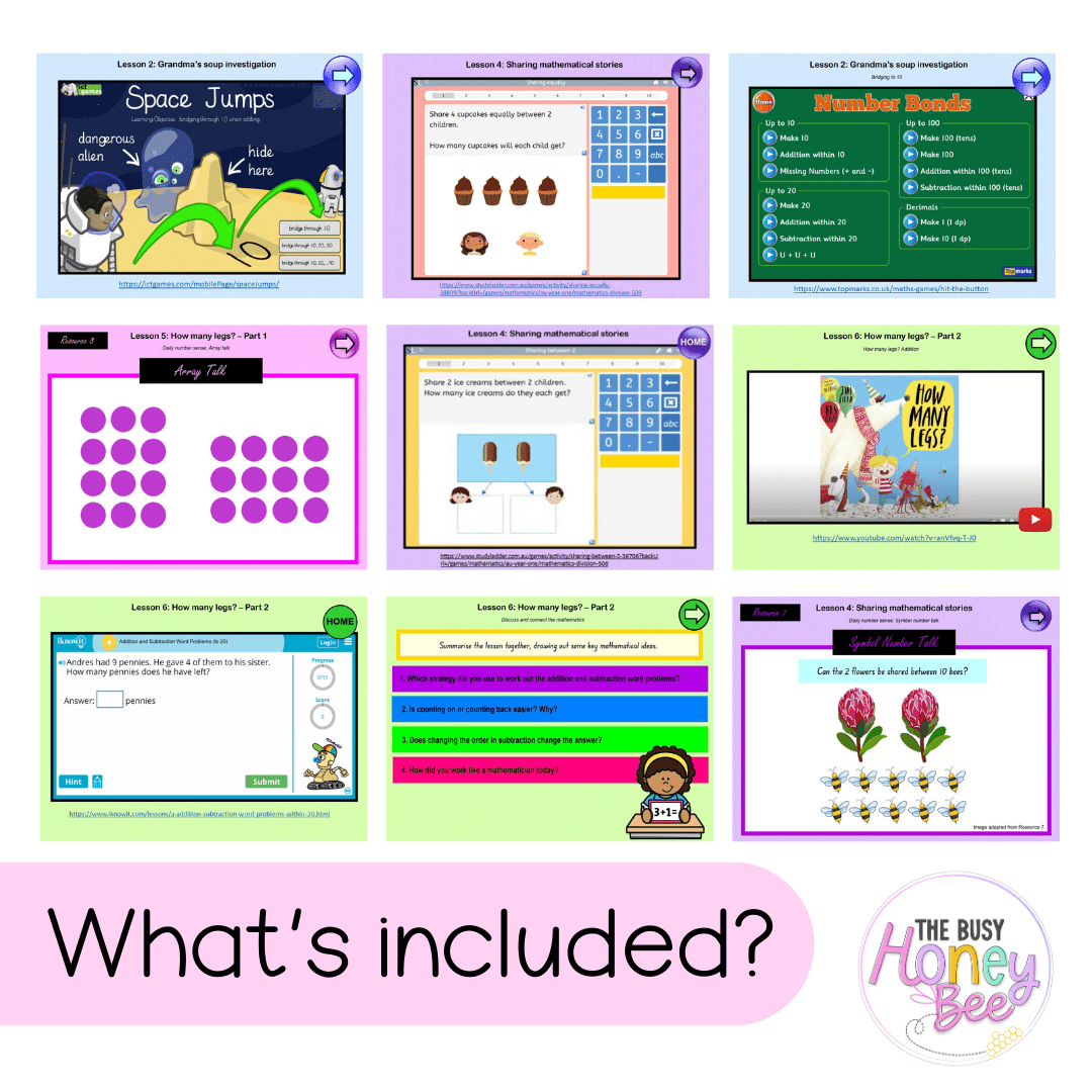 Stage 1 Year A Unit 20 NSW Maths Teaching Slides - Zip Folder: Smart Notebook, PowerPoint, Google Slide Compatible