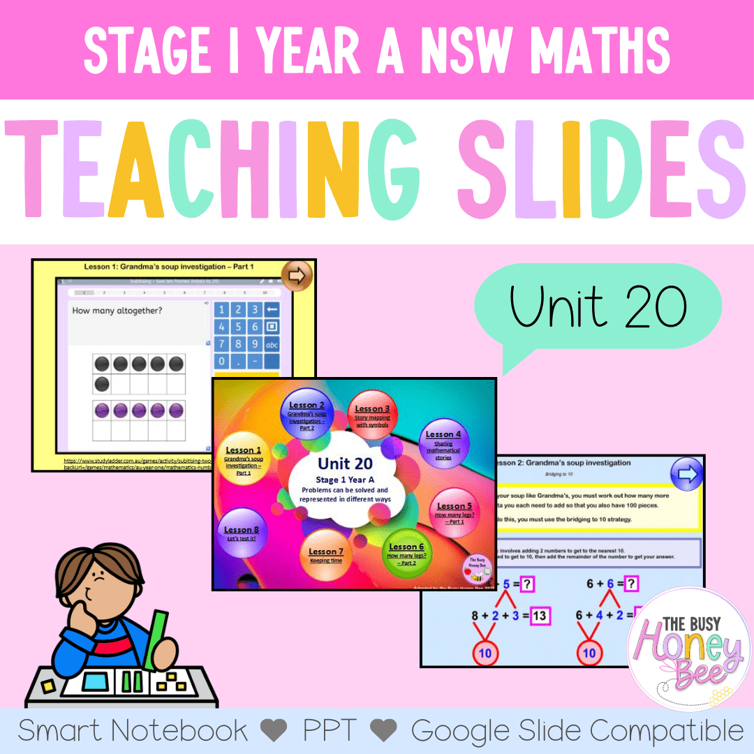 Stage 1 Year A Unit 20 NSW Maths Teaching Slides - Zip Folder: Smart Notebook, PowerPoint, Google Slide Compatible