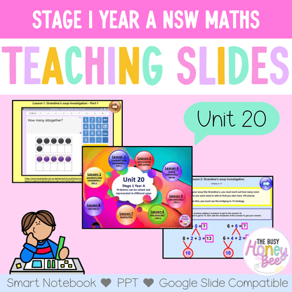 Stage 1 Year A Unit 20 NSW Maths Teaching Slides - Zip Folder: Smart Notebook, PowerPoint, Google Slide Compatible