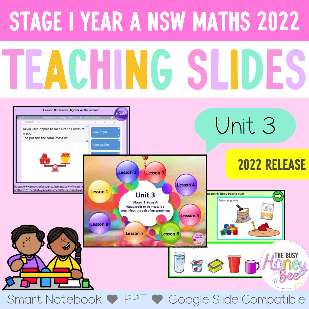 Stage 1 Year A Unit 3 NSW Maths Teaching Slides 2022 - Teaching Slides