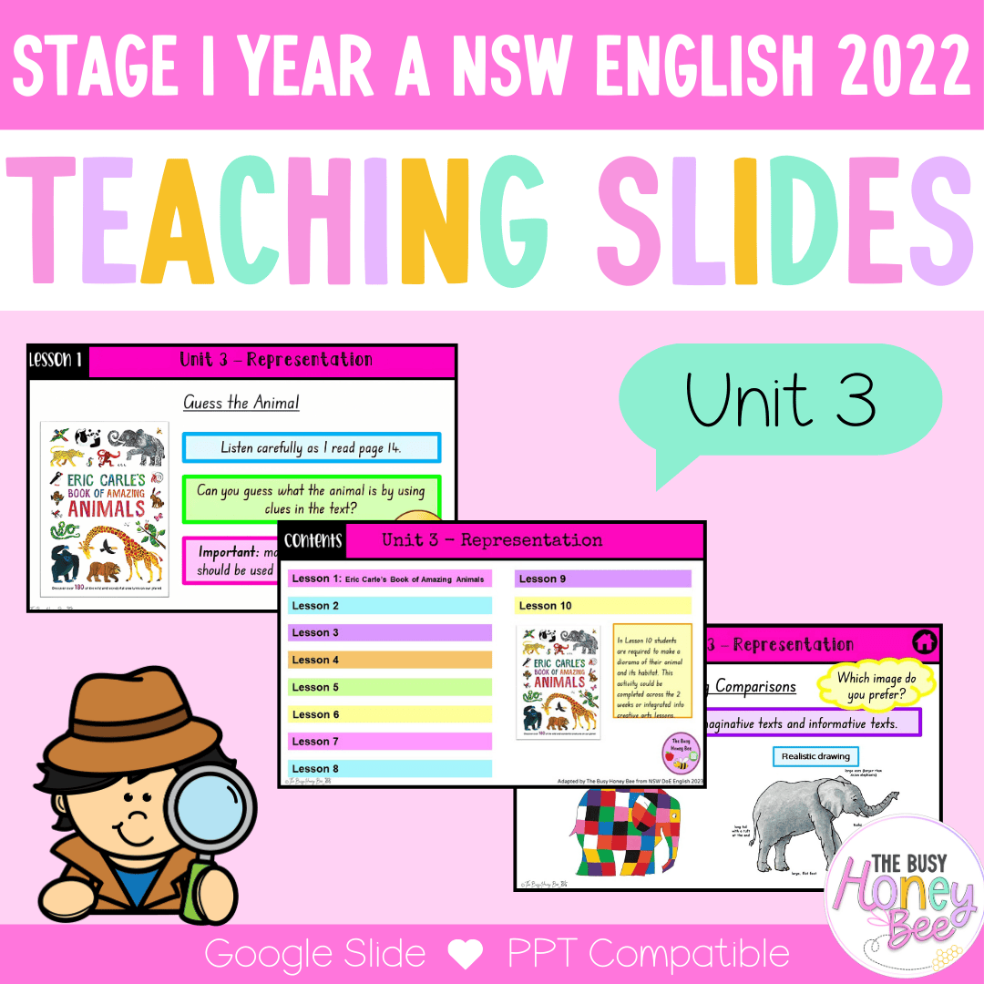 Stage 1 Year A Unit 3 Representation English Teaching Slides 2022 - Teaching Slides