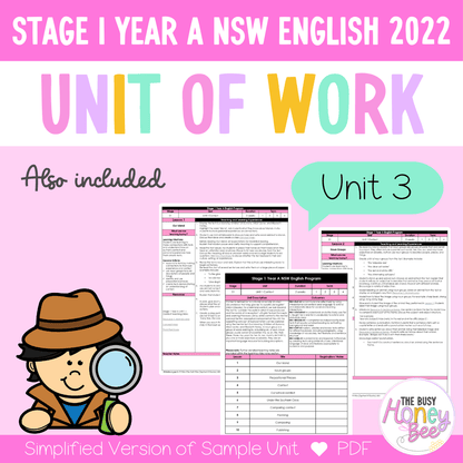 Stage 1 Year A Unit 3 Representation English Teaching Slides 2022 - Teaching Slides