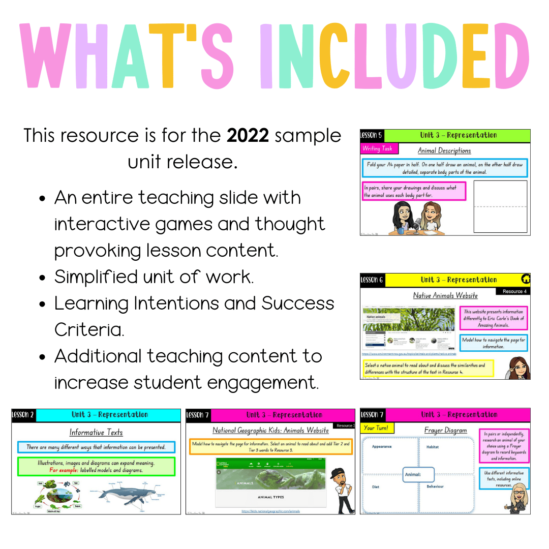 Stage 1 Year A Unit 3 Representation English Teaching Slides 2022 - Teaching Slides