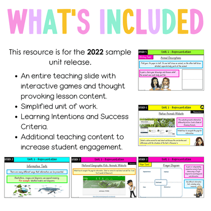 Stage 1 Year A Unit 3 Representation English Teaching Slides 2022 - Teaching Slides