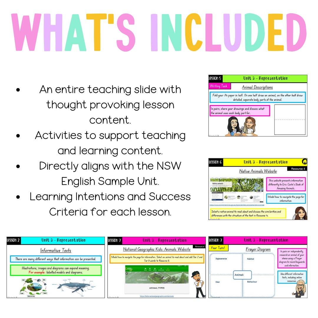 Stage 1 Year A Unit 3 Representation English Teaching Slides - Teaching Slides