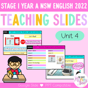 Stage 1 Year A Unit 4 NSW Character; Imagery, symbol... English Teaching Slides 2022 - Teaching Slides