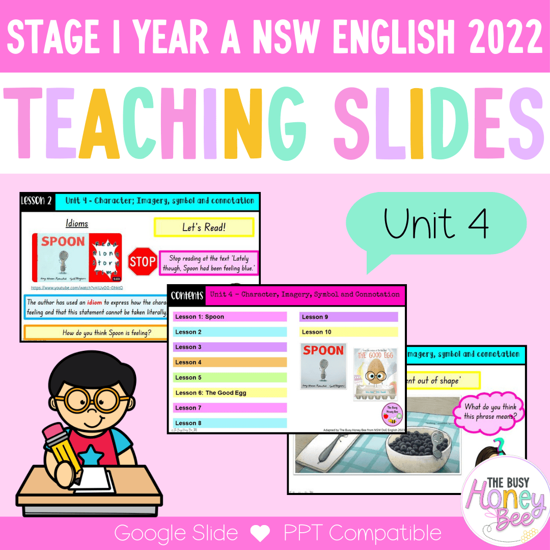 Stage 1 Year A Unit 4 NSW Character; Imagery, symbol... English Teaching Slides 2022 - Teaching Slides