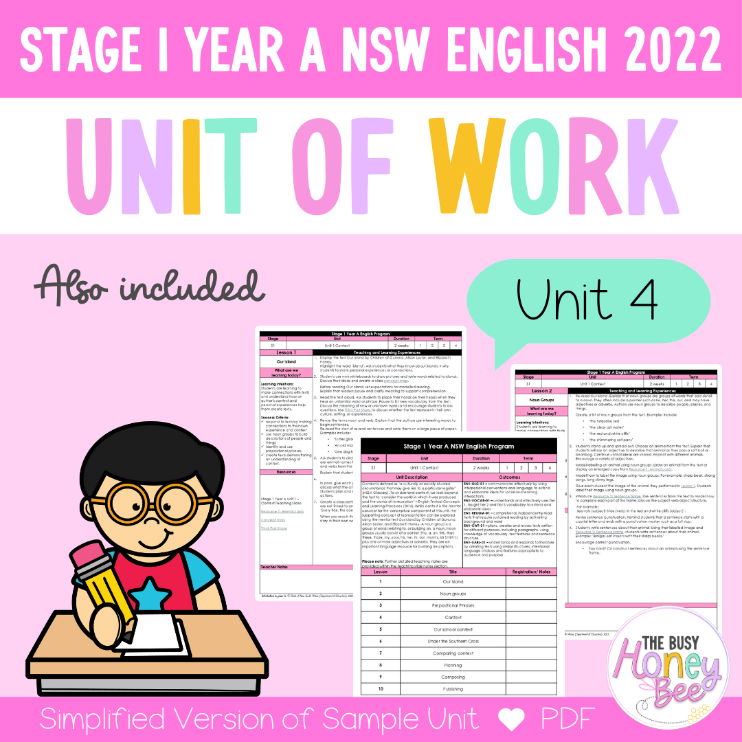 Stage 1 Year A Unit 4 NSW Character; Imagery, symbol... English Teaching Slides 2022 - Teaching Slides