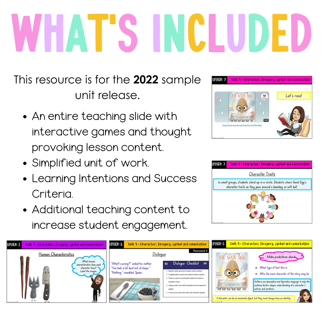 Stage 1 Year A Unit 4 NSW Character; Imagery, symbol... English Teaching Slides 2022 - Teaching Slides