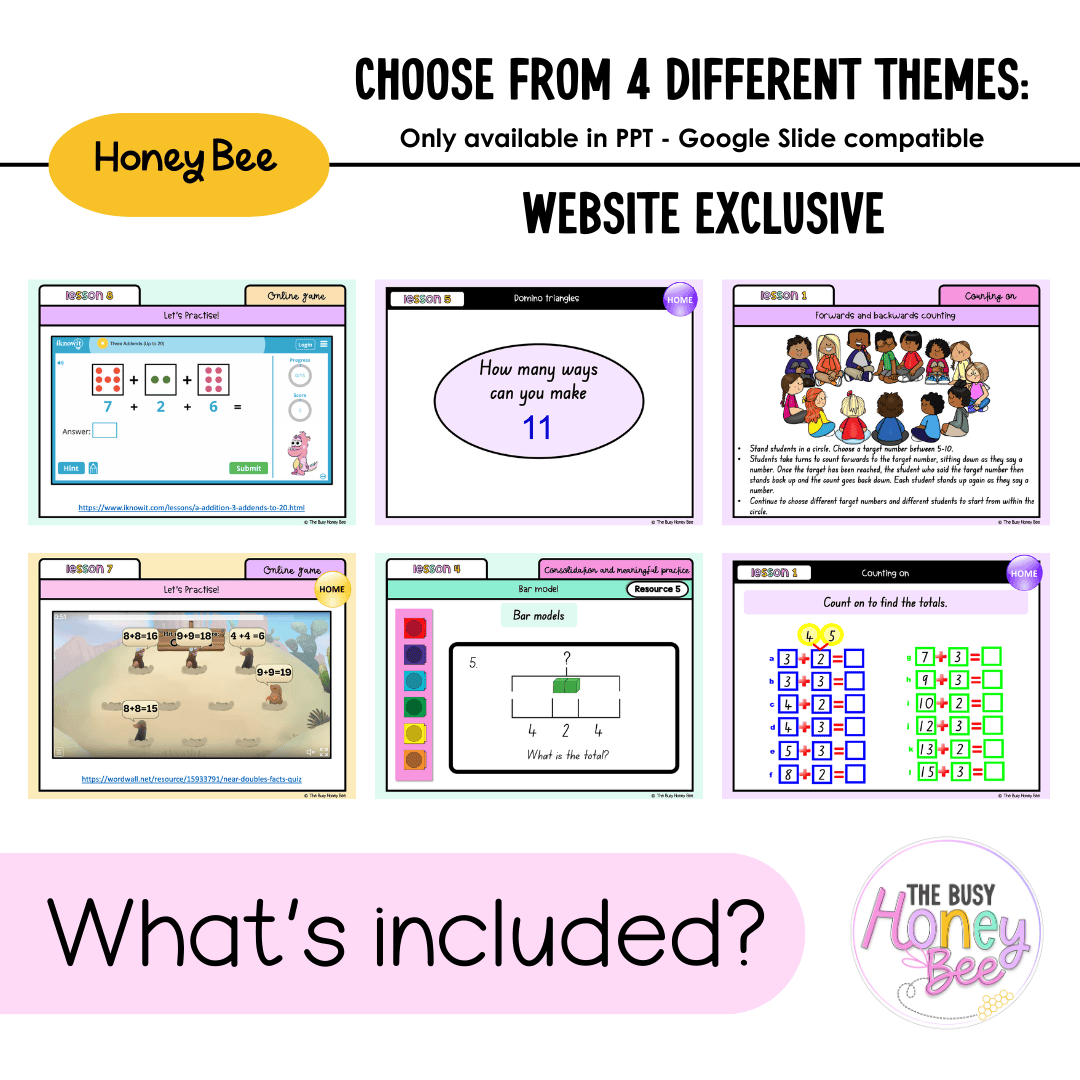 Stage 1 Year A Unit 4 NSW Maths Teaching Slides 2022 - Teaching Slides