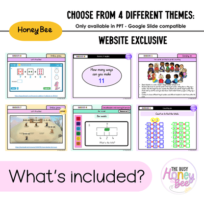 Stage 1 Year A Unit 4 NSW Maths Teaching Slides 2022 - Teaching Slides