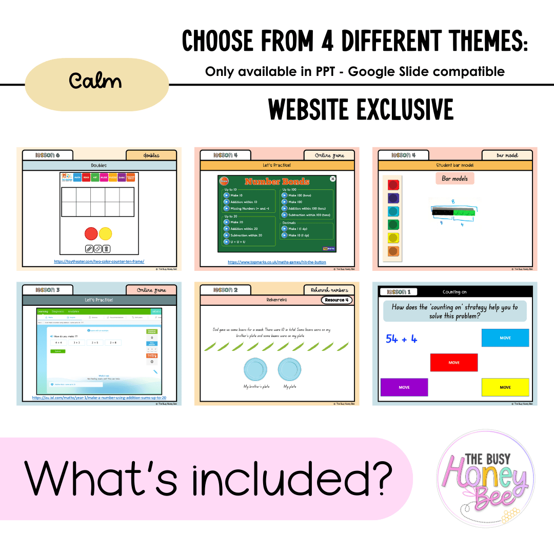 Stage 1 Year A Unit 4 NSW Maths Teaching Slides 2022 - Teaching Slides