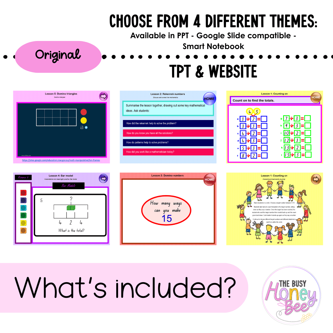 Stage 1 Year A Unit 4 NSW Maths Teaching Slides 2022 - Teaching Slides