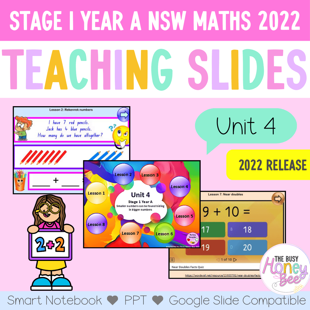 Stage 1 Year A Unit 4 NSW Maths Teaching Slides 2022 - Teaching Slides