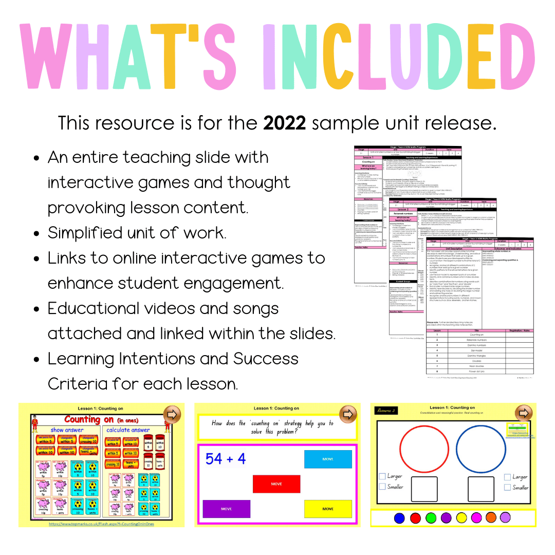 Stage 1 Year A Unit 4 NSW Maths Teaching Slides 2022 - Teaching Slides