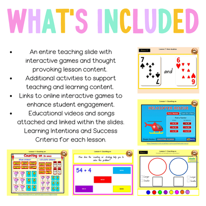Stage 1 Year A Unit 4 NSW Maths Teaching Slides - Teaching Slides