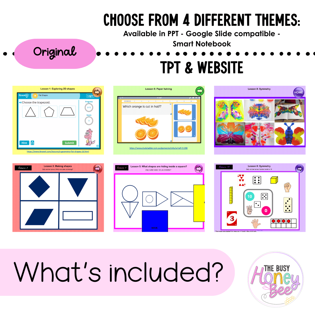 Stage 1 Year A Unit 5 NSW Maths Teaching Slides 2022 - Teaching Slides