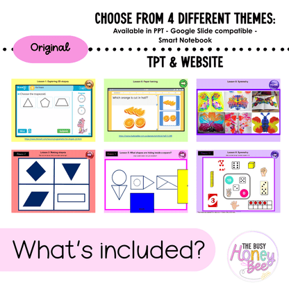 Stage 1 Year A Unit 5 NSW Maths Teaching Slides 2022 - Teaching Slides