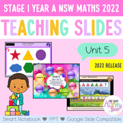Stage 1 Year A Unit 5 NSW Maths Teaching Slides 2022 - Teaching Slides