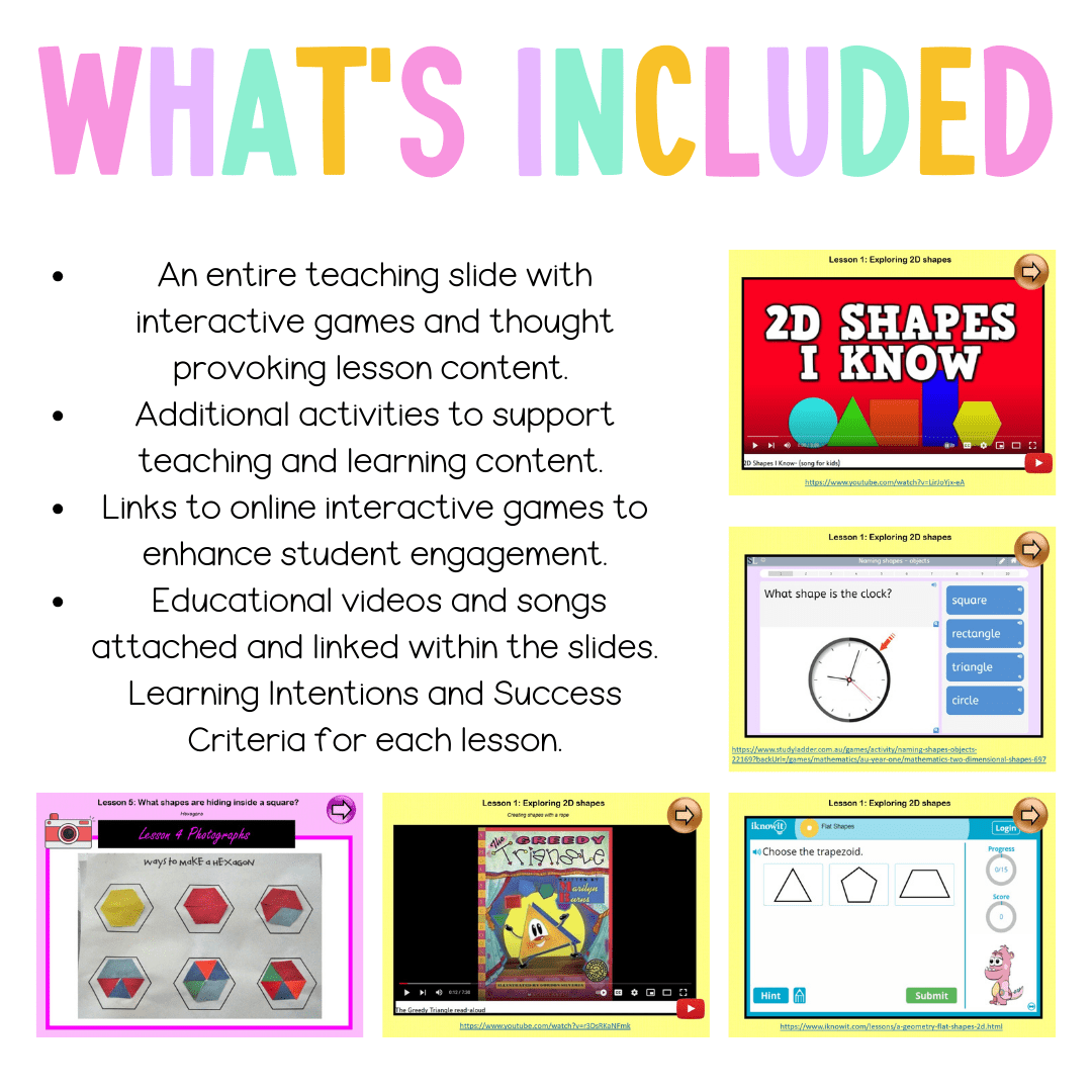 Stage 1 Year A Unit 5 NSW Maths Teaching Slides - Teaching Slides