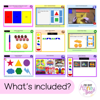 Stage 1 Year A Unit 5 NSW Maths Teaching Slides - Teaching Slides