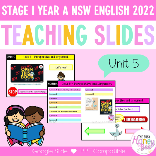 Stage 1 Year A Unit 5 NSW Perspective and Argument English Teaching Slides 2022 - Teaching Slides