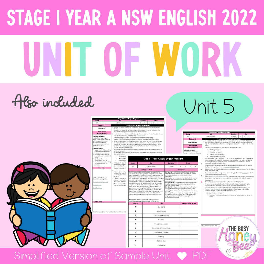 Stage 1 Year A Unit 5 NSW Perspective and Argument English Teaching Slides 2022 - Teaching Slides