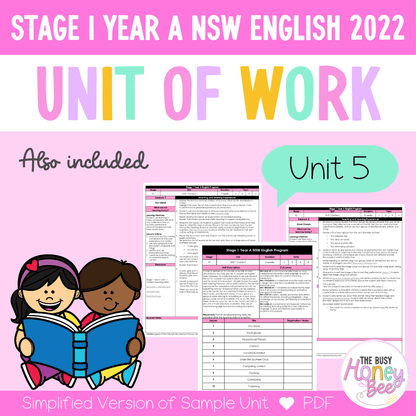 Stage 1 Year A Unit 5 NSW Perspective and Argument English Teaching Slides 2022 - Teaching Slides