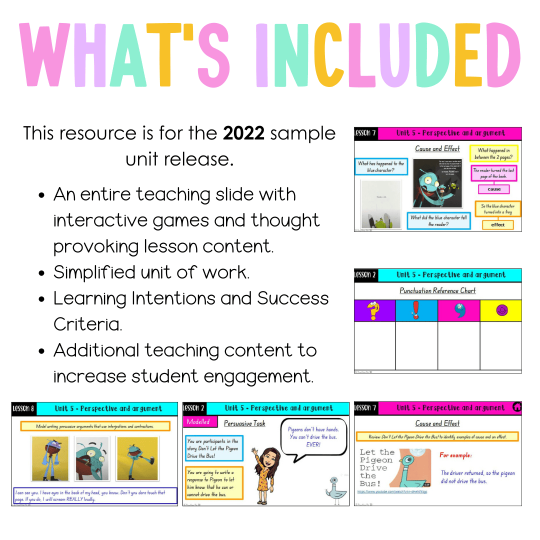 Stage 1 Year A Unit 5 NSW Perspective and Argument English Teaching Slides 2022 - Teaching Slides