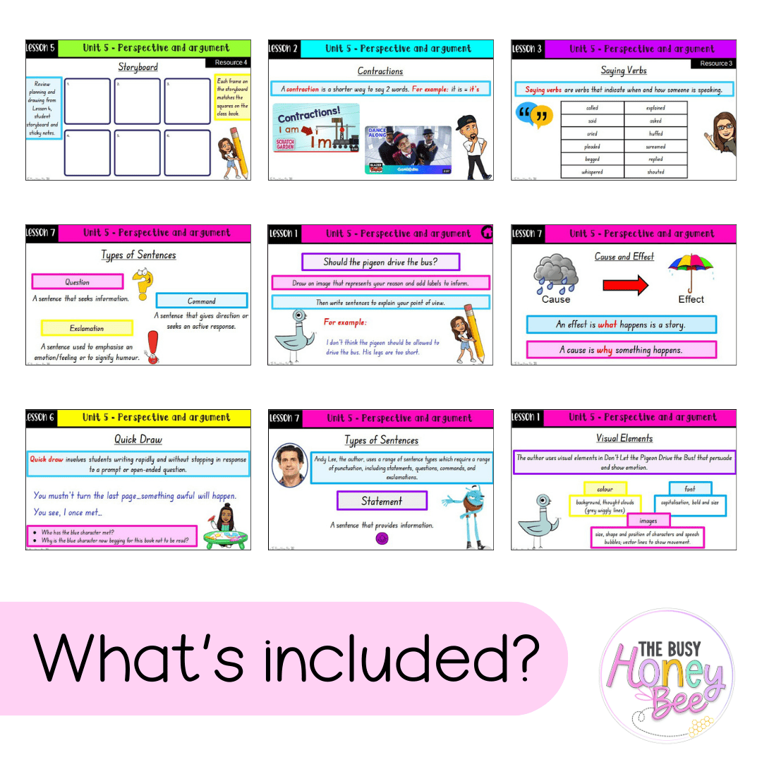 Stage 1 Year A Unit 5 NSW Perspective and Argument English Teaching Slides - Teaching Slides