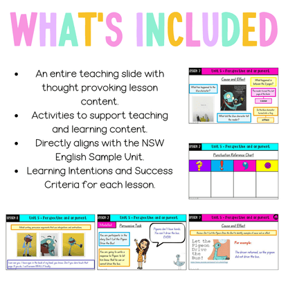 Stage 1 Year A Unit 5 NSW Perspective and Argument English Teaching Slides - Teaching Slides