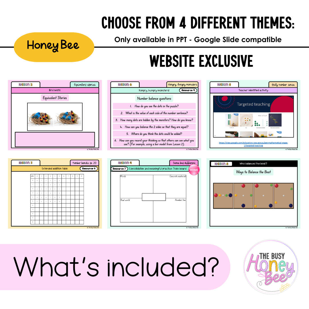 Stage 1 Year A Unit 6 NSW Maths Teaching Slides 2022 - Teaching Slides