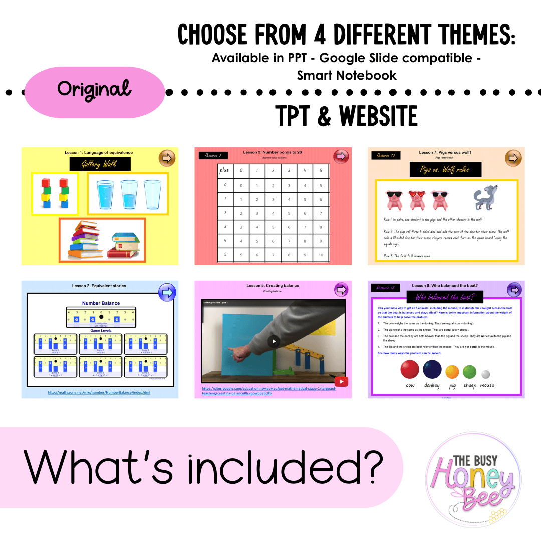 Stage 1 Year A Unit 6 NSW Maths Teaching Slides 2022 - Teaching Slides