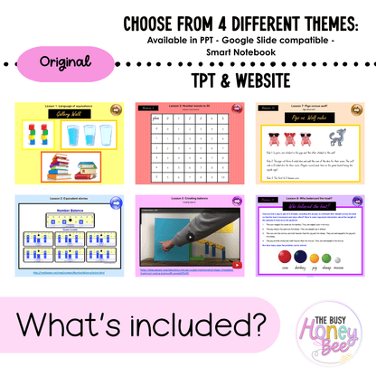 Stage 1 Year A Unit 6 NSW Maths Teaching Slides 2022 - Teaching Slides