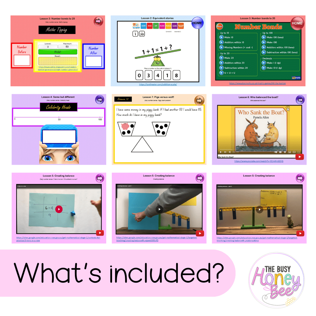 Stage 1 Year A Unit 6 NSW Maths Teaching Slides - Teaching Slides