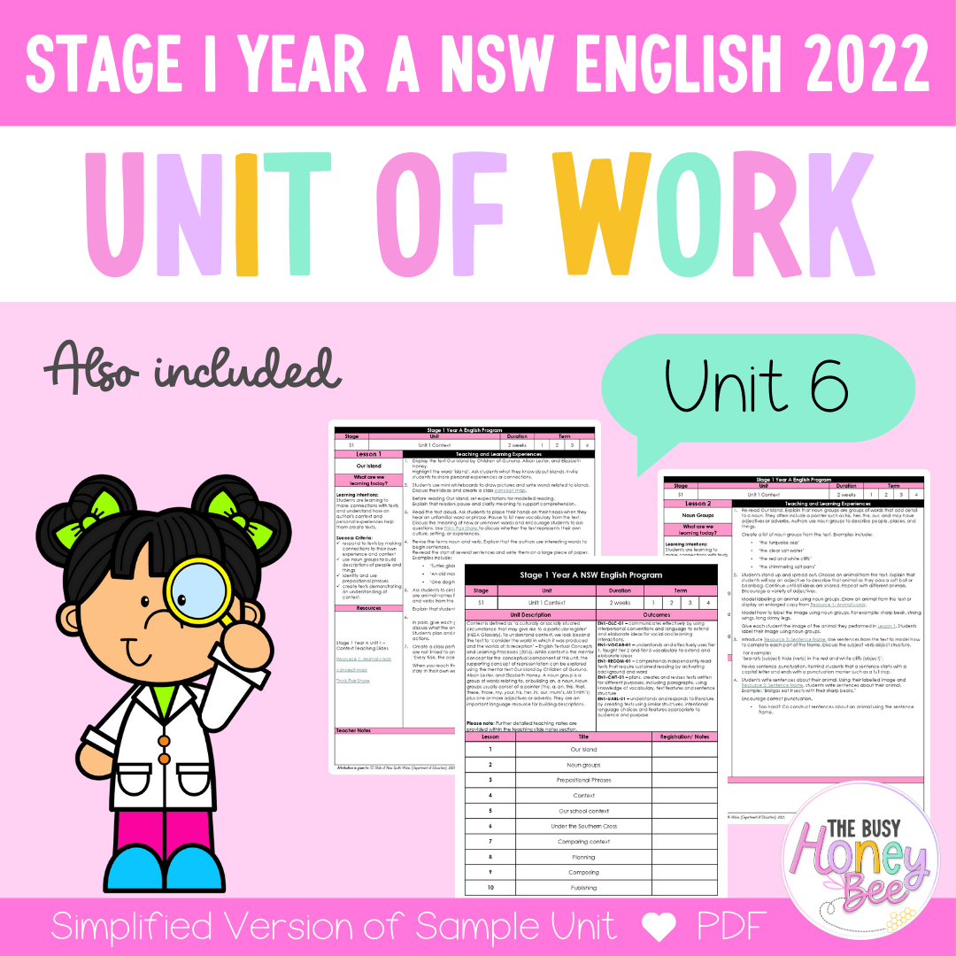 Stage 1 Year A Unit 6 NSW Representation English Teaching Slides 2022 - Teaching Slides