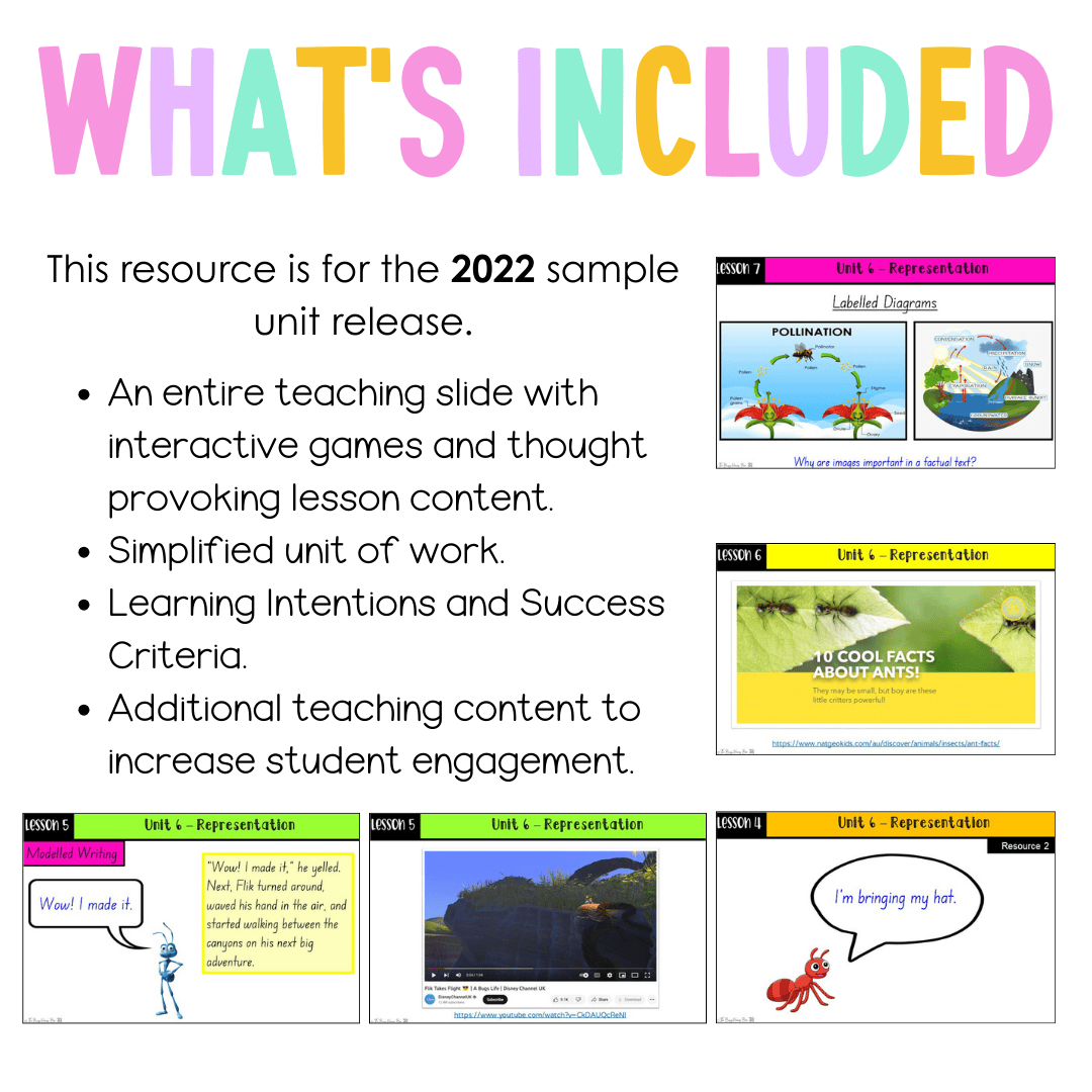 Stage 1 Year A Unit 6 NSW Representation English Teaching Slides 2022 - Teaching Slides