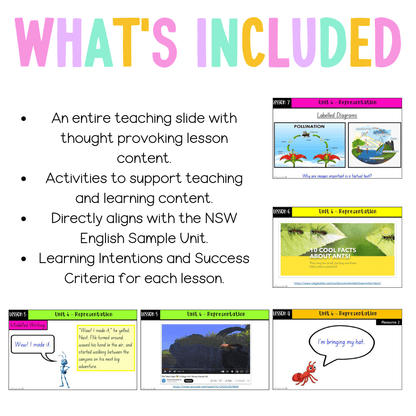 Stage 1 Year A Unit 6 NSW Representation English Teaching Slides - Teaching Slides