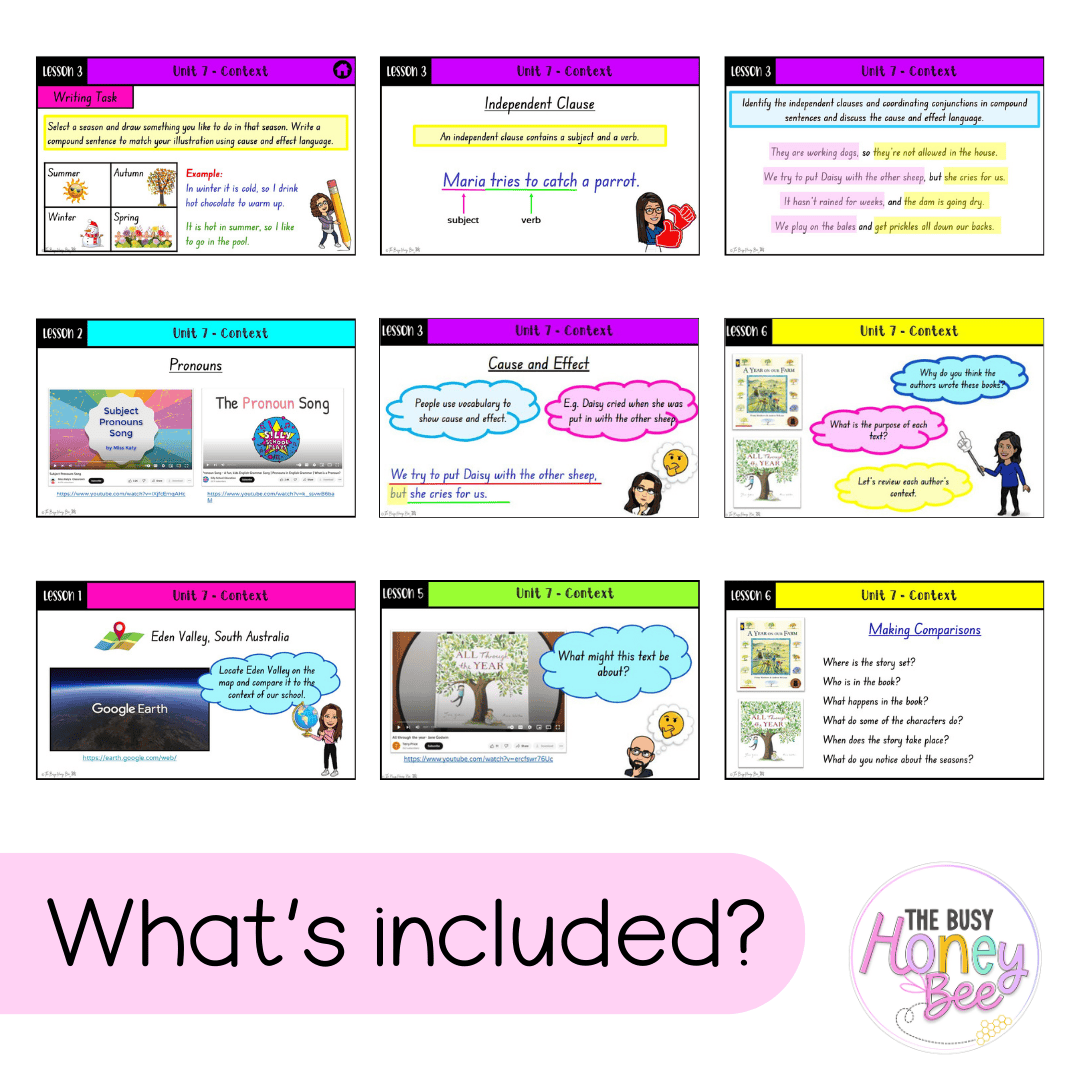 Stage 1 Year A Unit 7 NSW Context English Teaching Slides 2022 - Teaching Slides