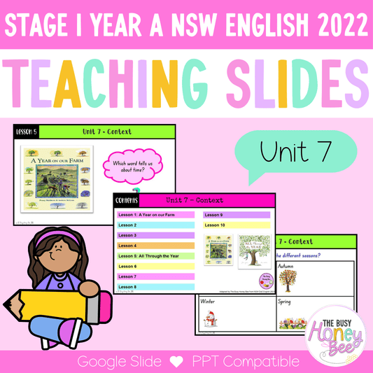 Stage 1 Year A Unit 7 NSW Context English Teaching Slides 2022 - Teaching Slides