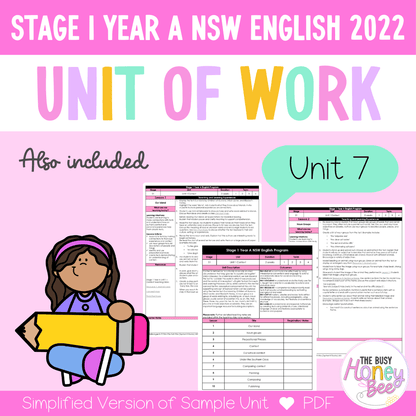 Stage 1 Year A Unit 7 NSW Context English Teaching Slides 2022 - Teaching Slides