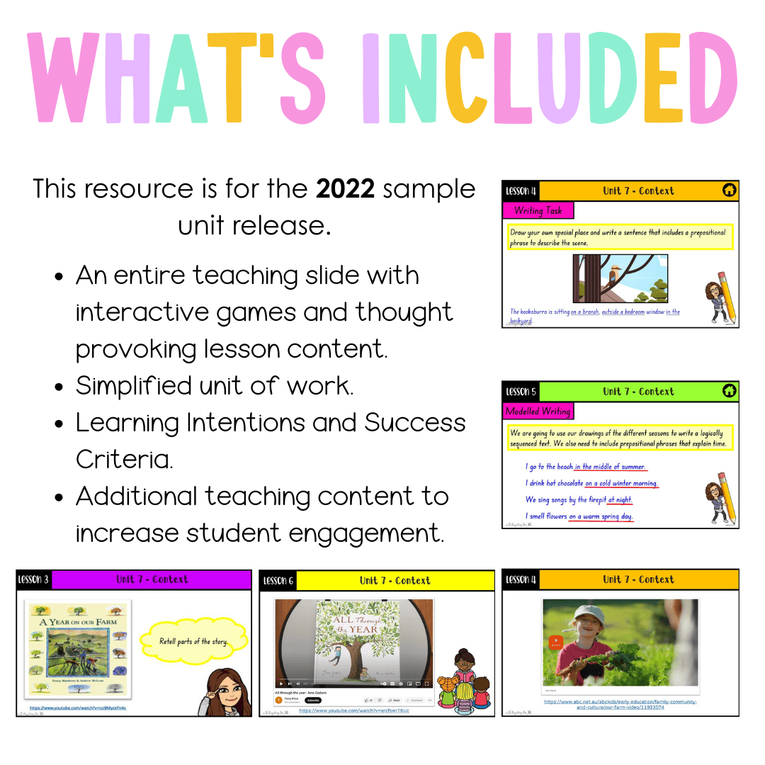 Stage 1 Year A Unit 7 NSW Context English Teaching Slides 2022 - Teaching Slides